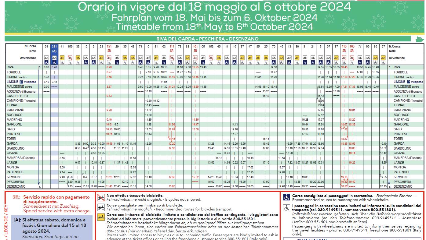 Riva- Peschiera - Desenzano hajó menetrend